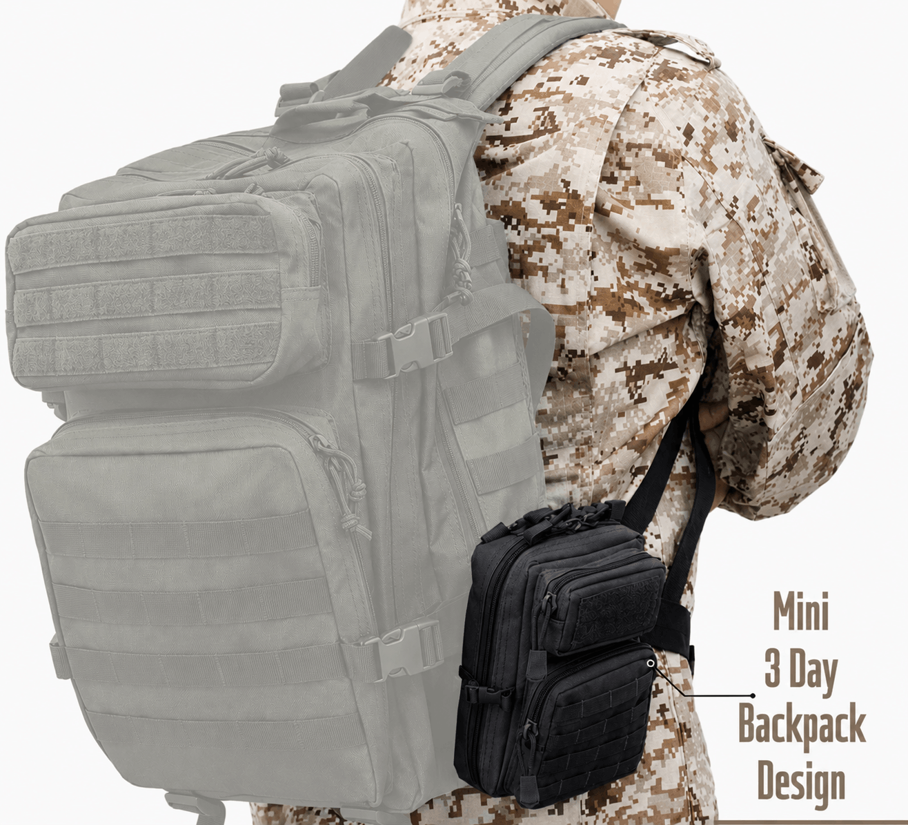 Taktická modulární taška BlackAirsoft Mini Utility Pouch MOLLE
